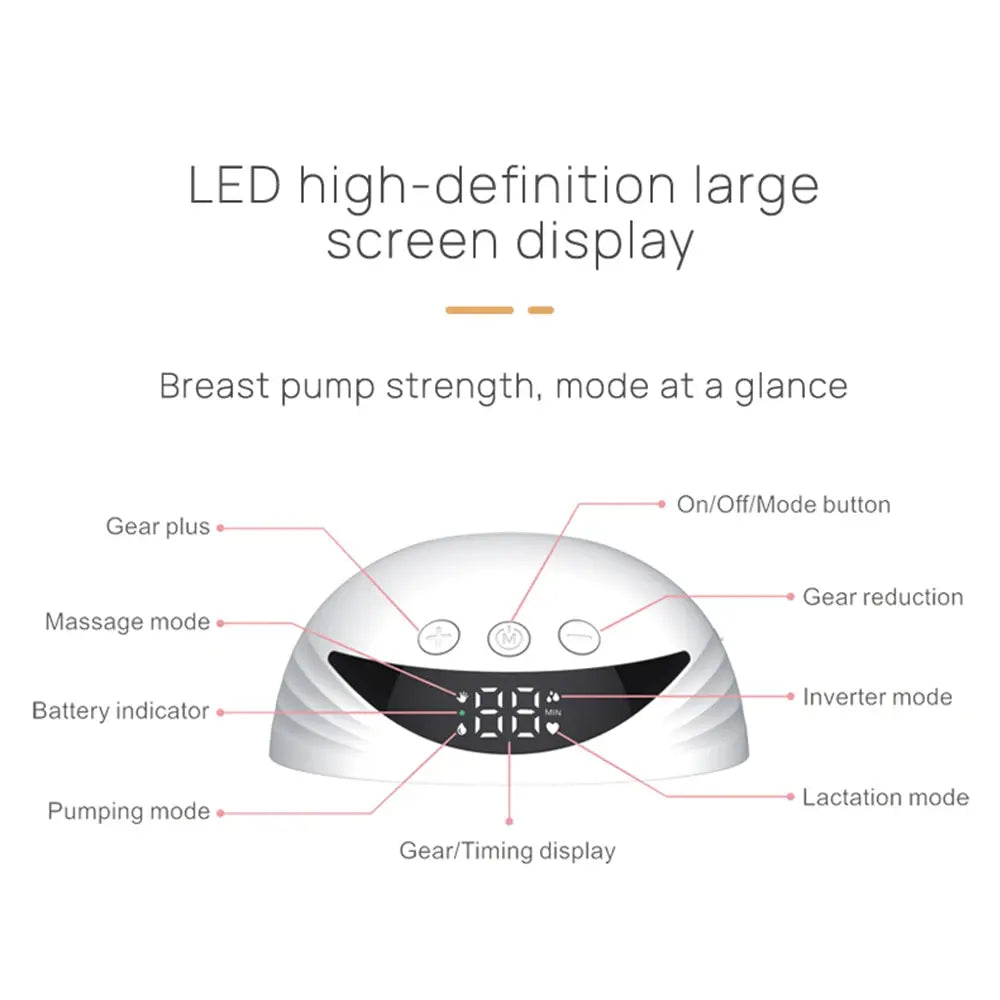 Portable Electric Breast Pump